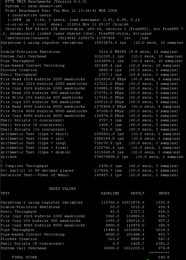 core.GIF - 29.7kb